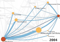 Mapping Science